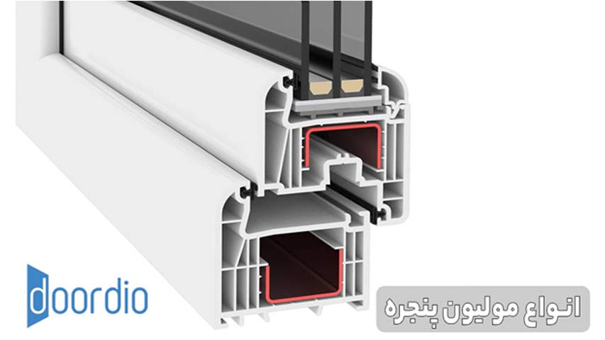 انواع مولیون پنجره